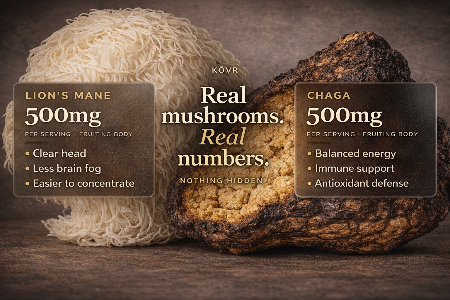 Real mushrooms. Real numbers.